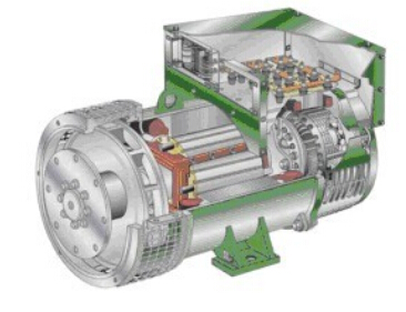 镇原发电机内部结构图